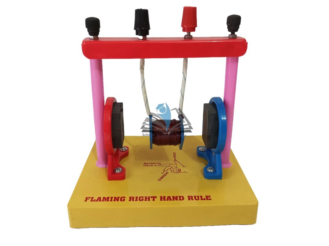 Fleming’s Right Hand Rule Apparatus